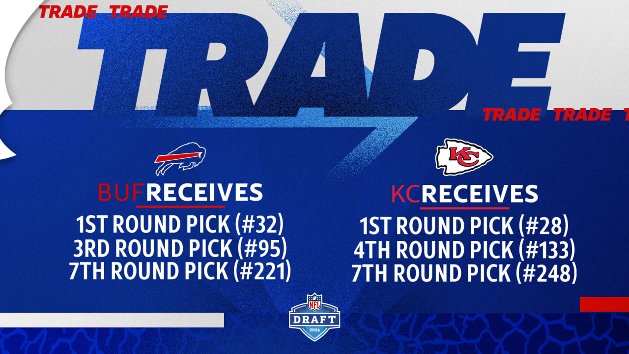 Buffalo Bills receive No. 32 overall, two more picks from Kansas City in exchange for No. 28