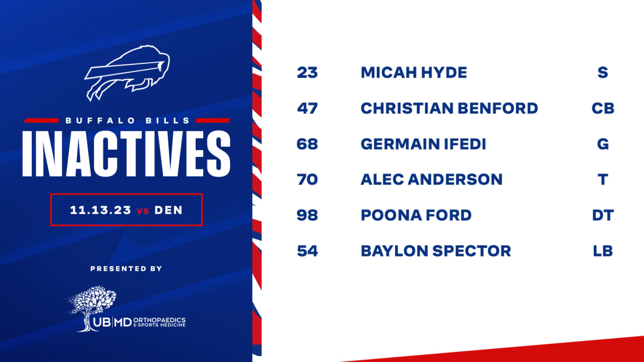 Bills list 6 players as inactive for MNF vs. Broncos | Week 10
