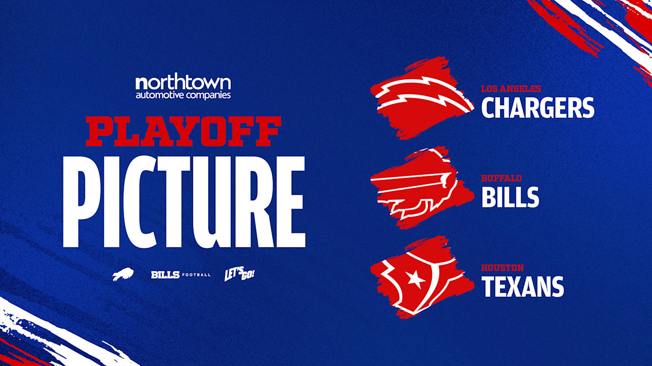 AFC Playoff Picture — Who Buffalo Bills fans should root for in Week 17 | 2025