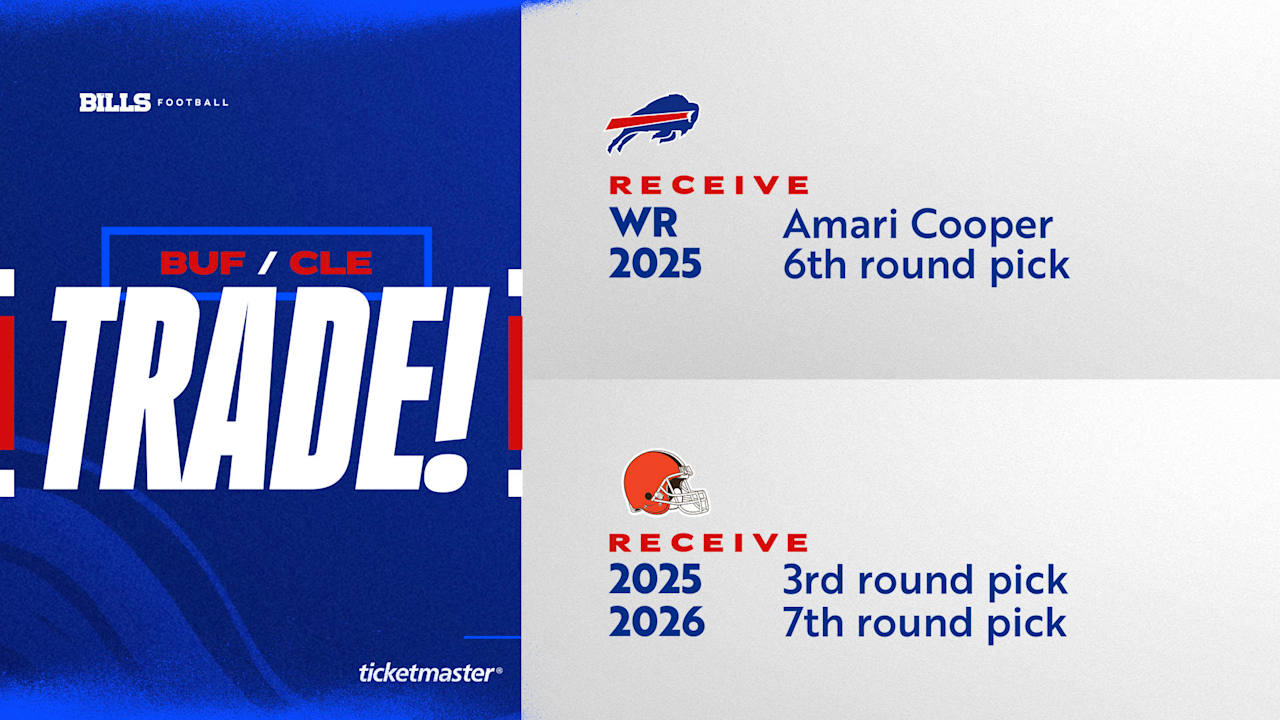 Buffalo Bills complete trade for Browns Pro Bowl WR Amari Cooper