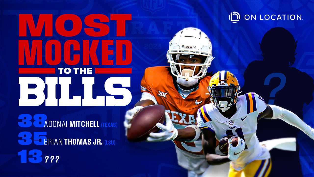 Buffalo Bills 2024 NFL Draft Top Mocked Wide Receiver Prospects