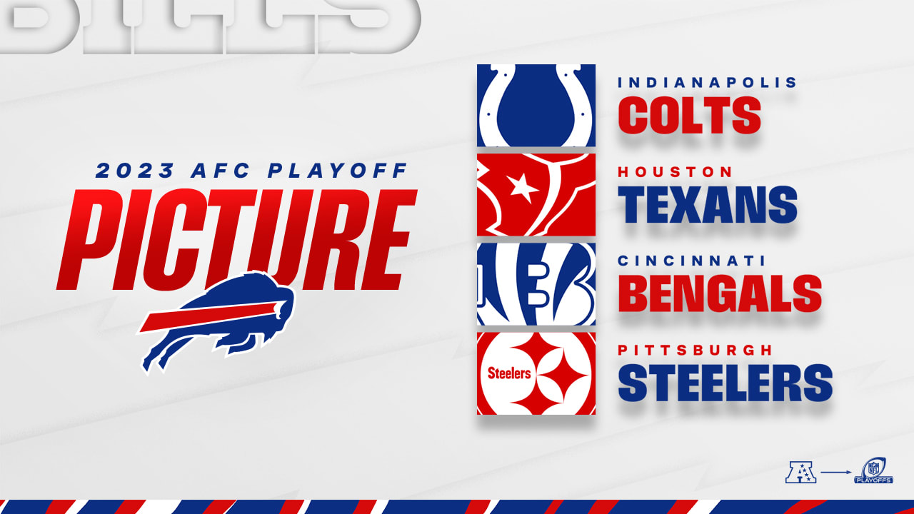 Who to root for  Where the Bills stand in the AFC Playoff Picture