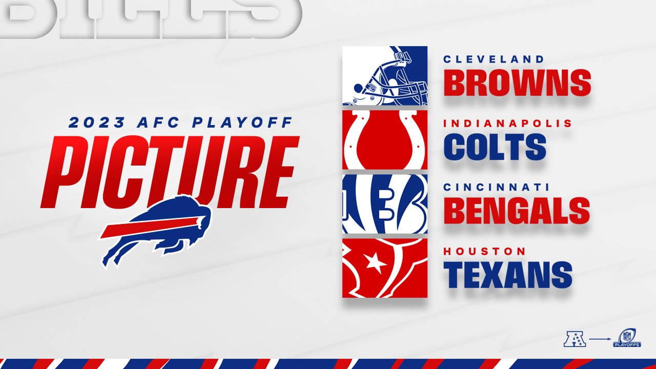 Kimin kökü |  Bills, 16. Hafta AFC play-off sıralamasında nerede duruyor?