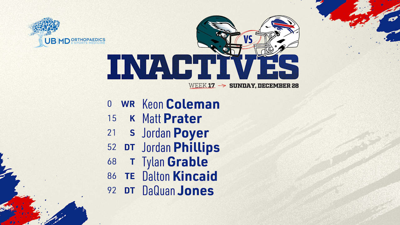 Buffalo Bills inactives list vs. Eagles | Week 17 - Buffalo Bills