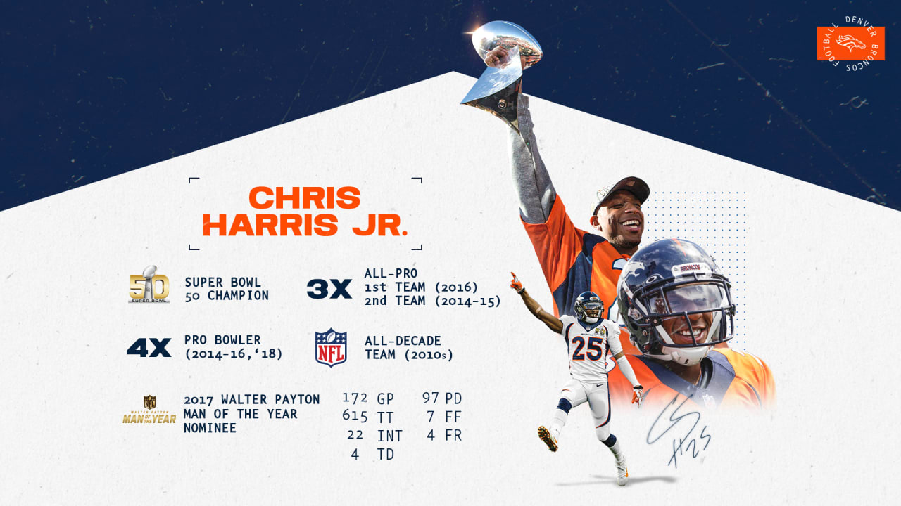 Overcoming the odds: Looking back on Chris Harris Jr.'s career with the Broncos