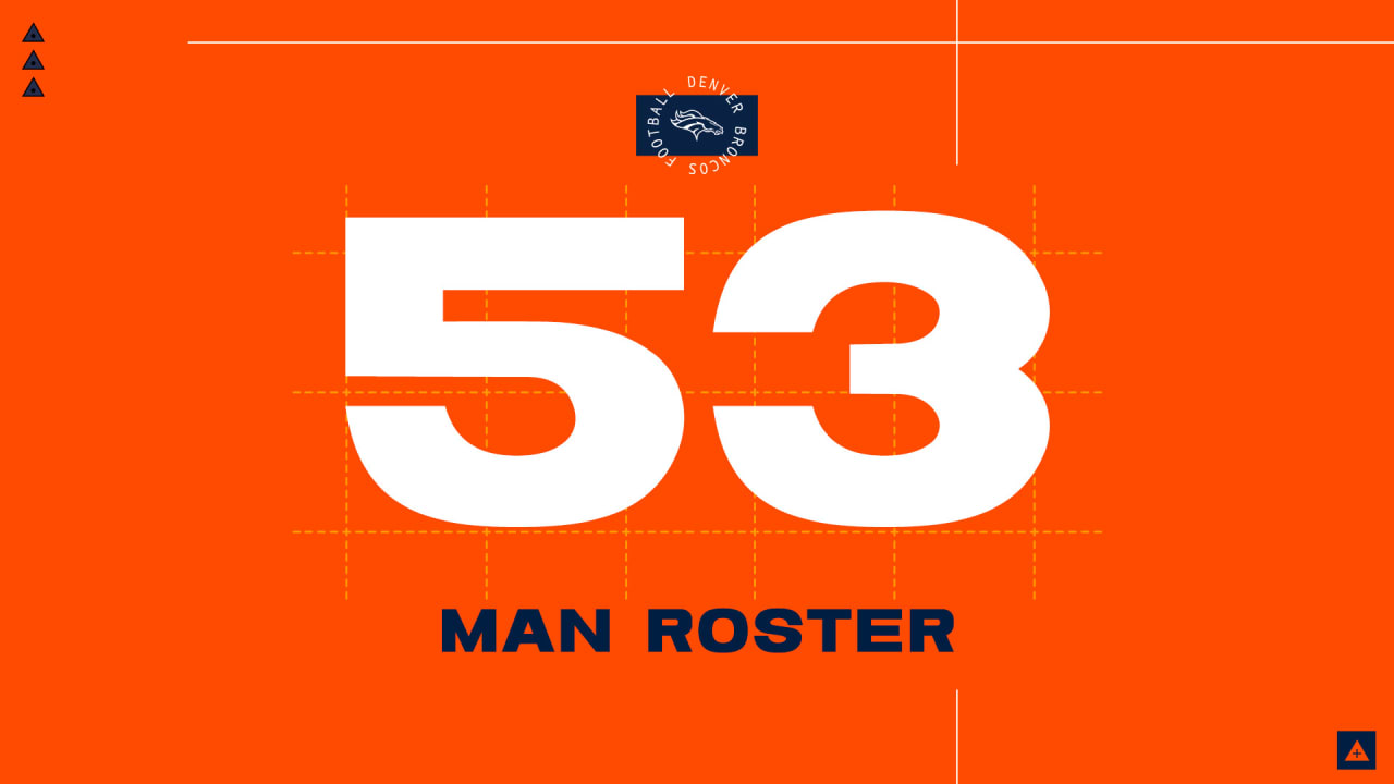 First look at the Broncos’ 2024 initial 53man roster