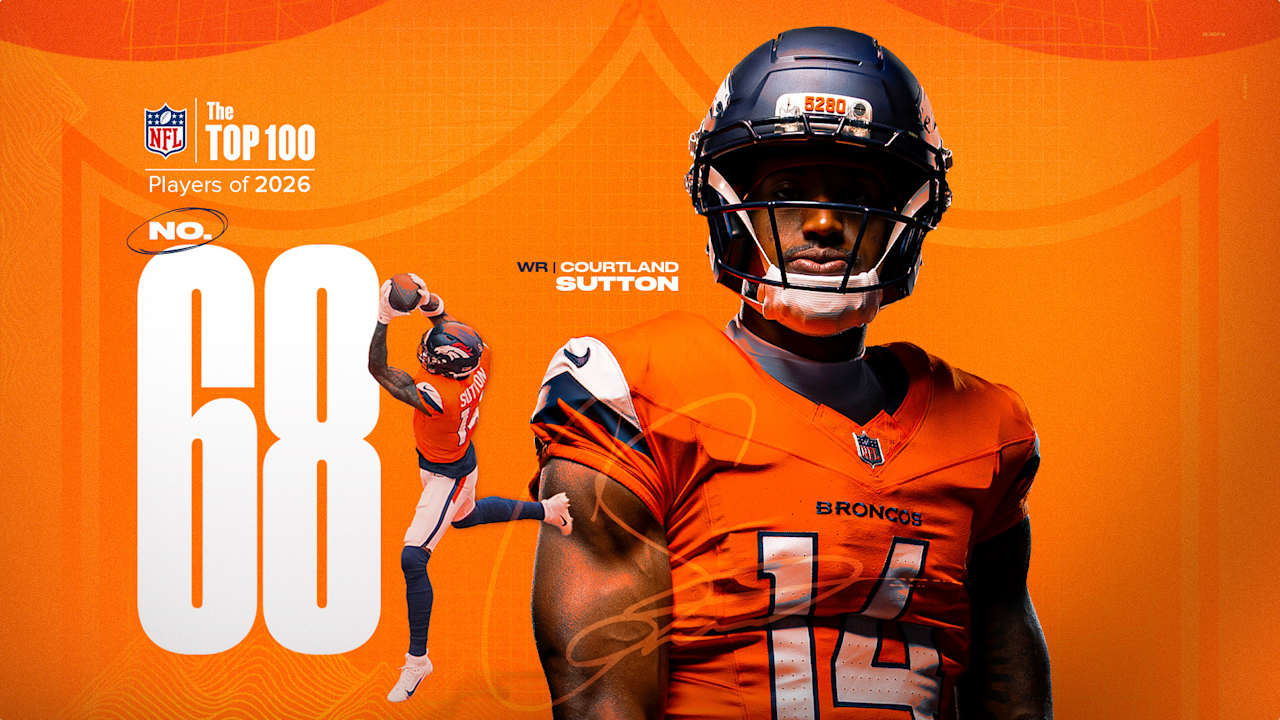 WR Courtland Sutton voted No. 68 on 2026 NFL Top 100 list