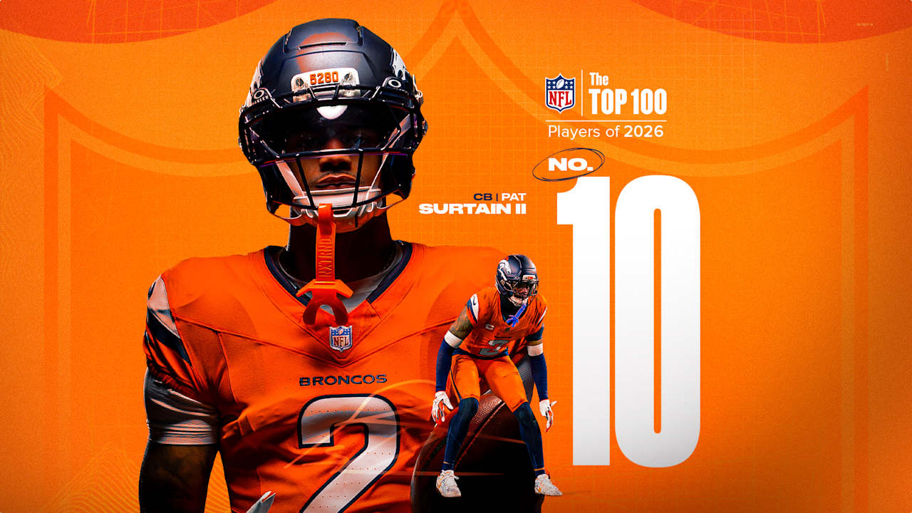 CB Pat Surtain II voted No. 10 on 2026 NFL Top 100 list