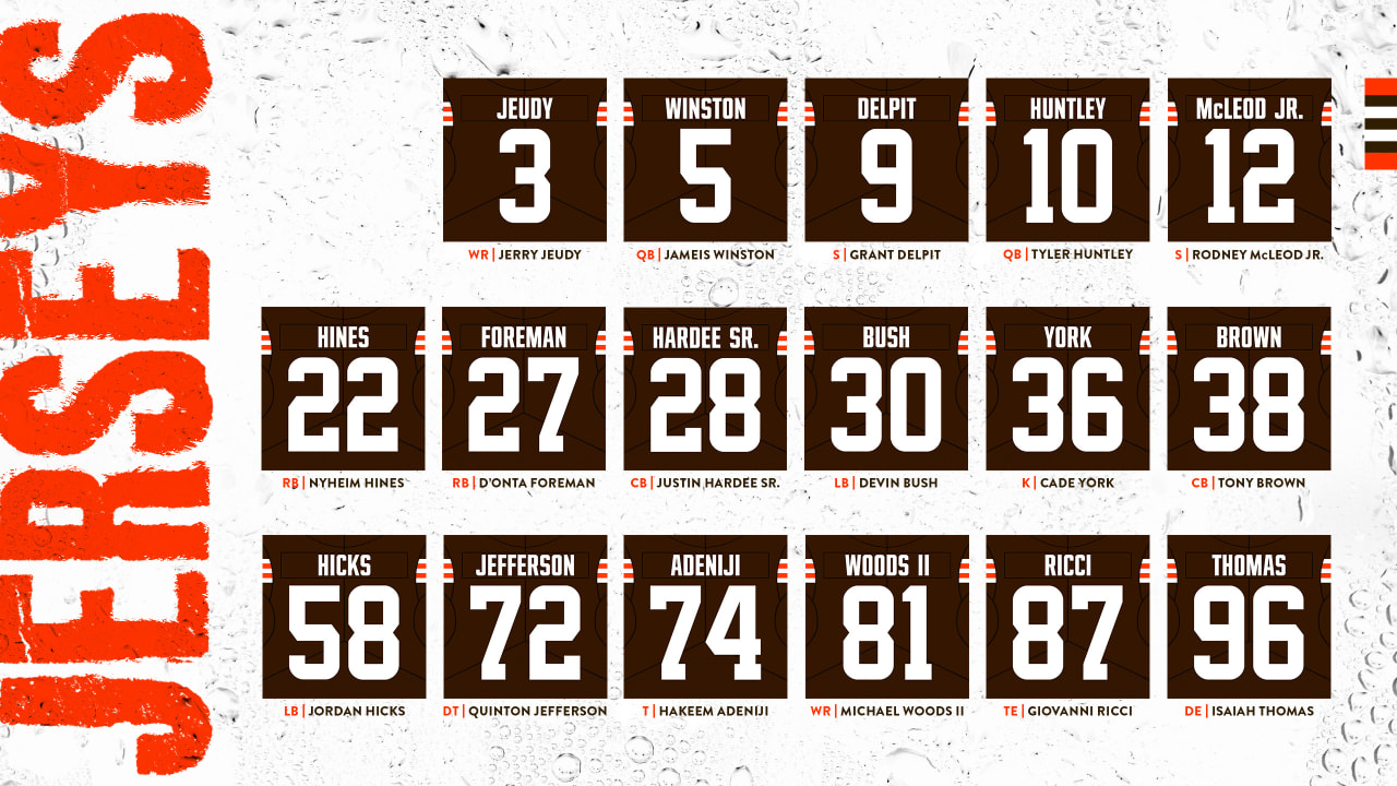 Browns jersey numbers on sale