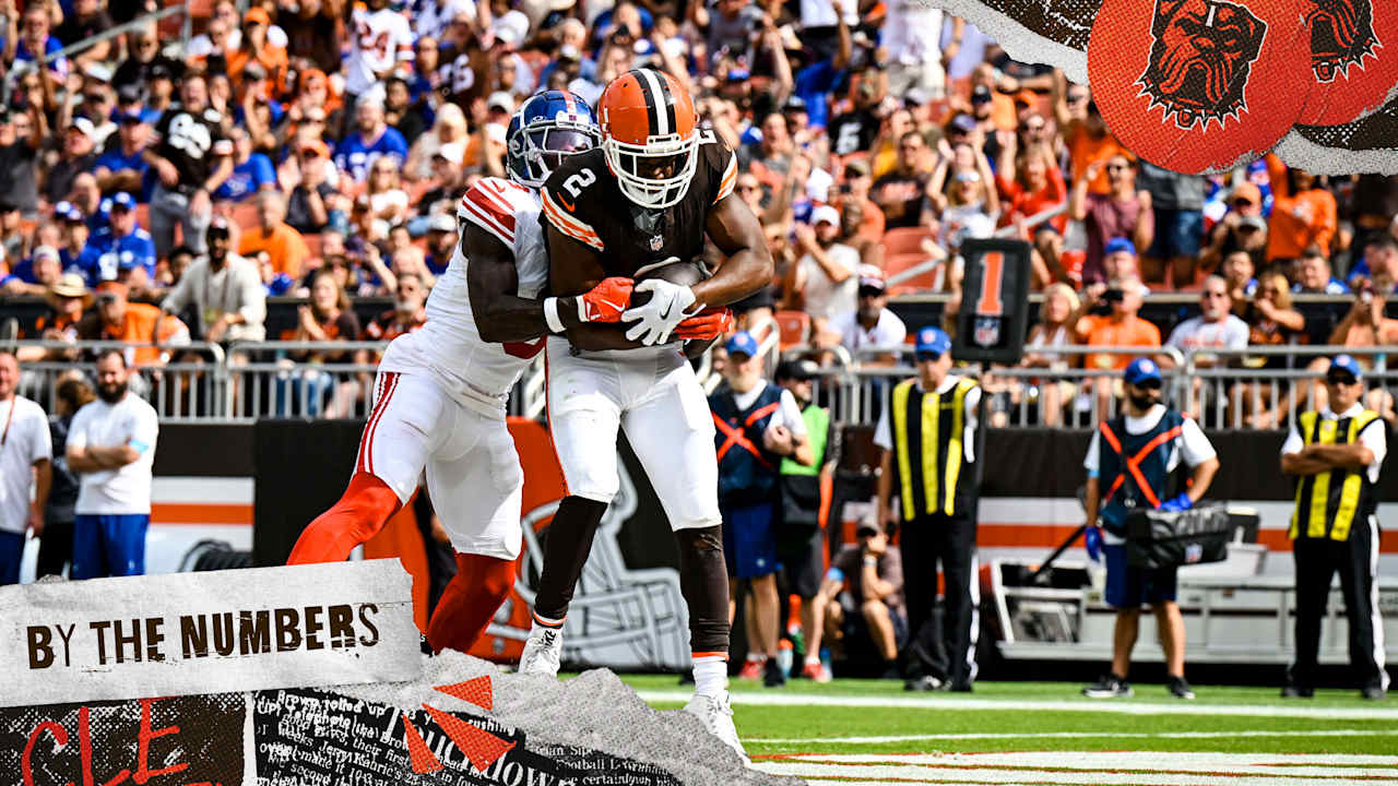 Amari Cooper finds the end zone twice in Browns’ loss | By the Numbers