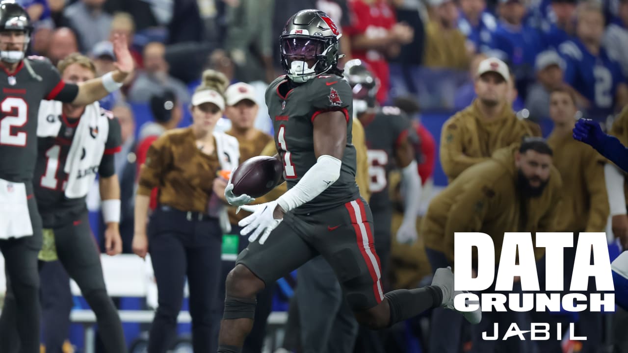 Bucs vs. Colts Data Crunch | Week 12 2023 - Vimarsana News