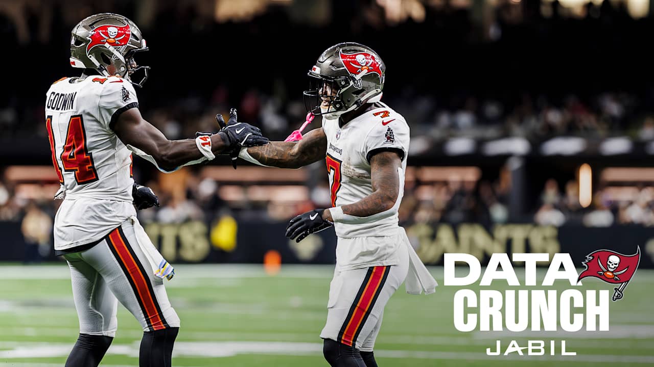 Buccaneers vs Saints Data Crunch