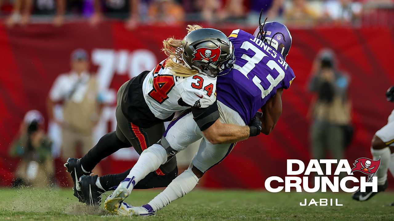 Tampa Bay Buccaneers' Run Defense Continues Its Stingy Ways | Data Crunch
