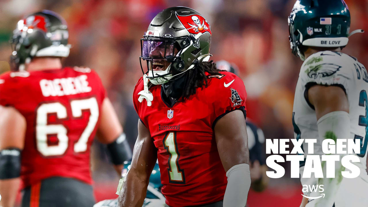 Tampa Bay Buccaneers 2025 Results Gaby Pansie