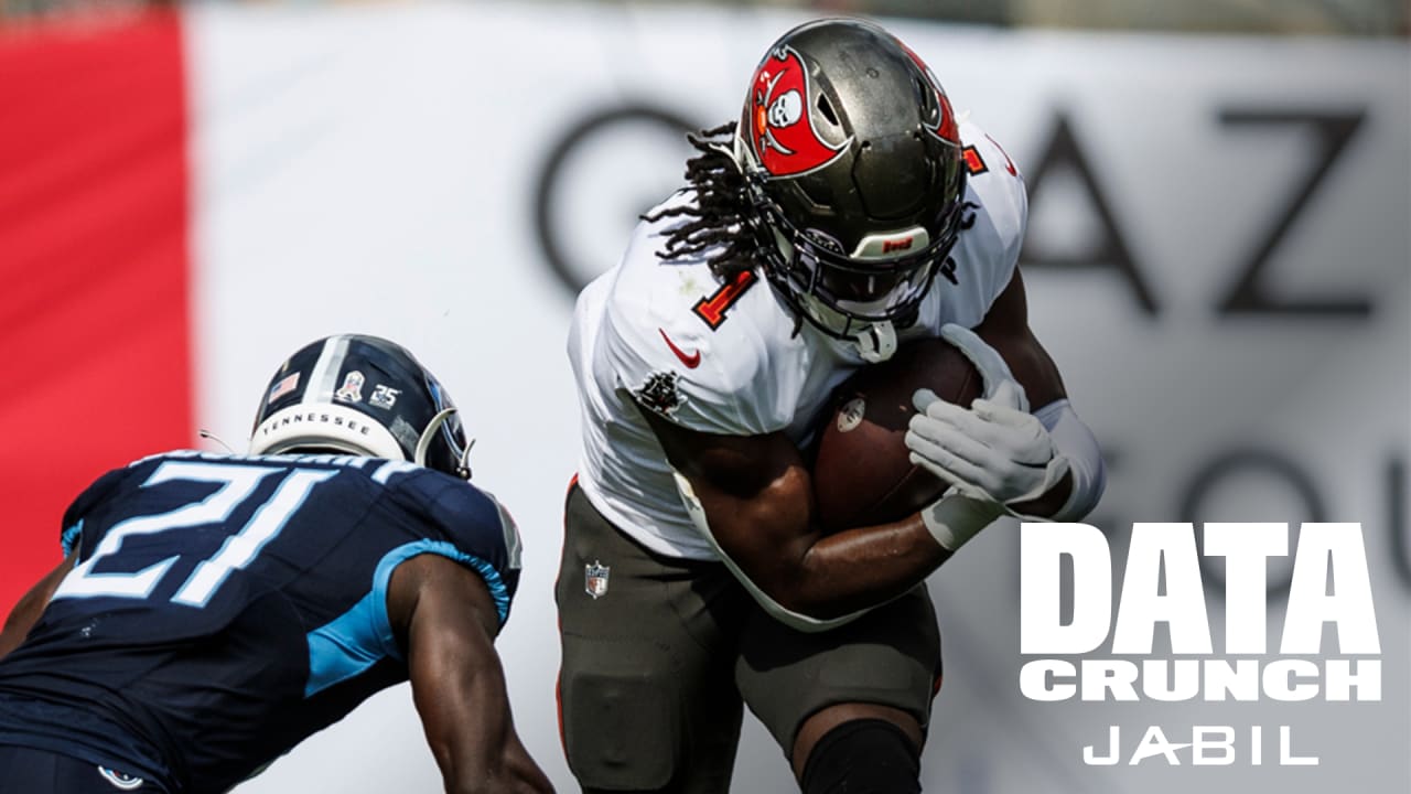 Titans vs. Bucs Data Crunch Week 10 2023