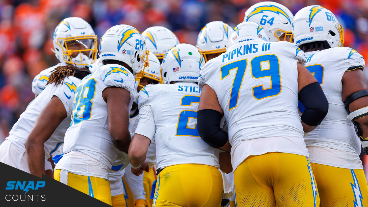 Chargers Win Loss Record 2025 Season