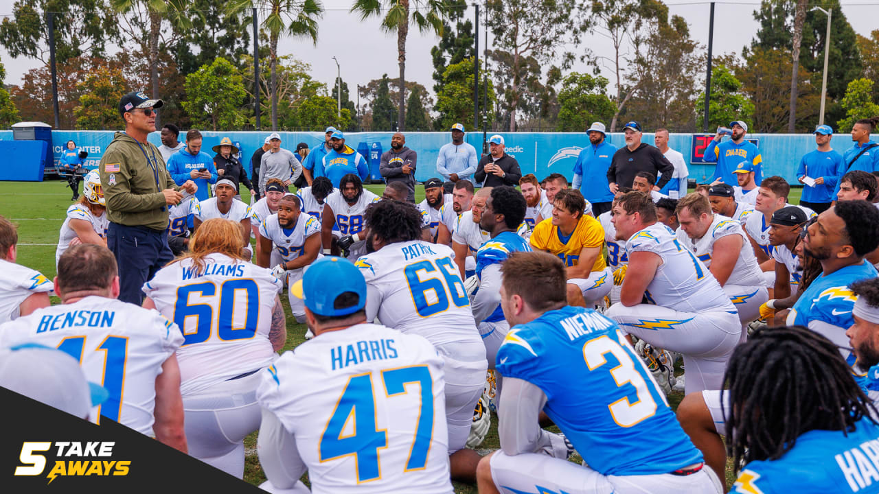 5 Takeaways: What We Learned From the Chargers Offseason Program