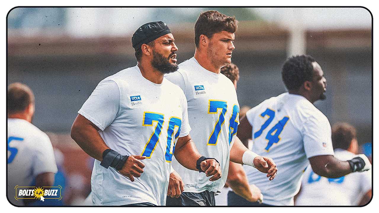 Where Do the Chargers Rank Among Best NFL Starting Lineups in 2026?