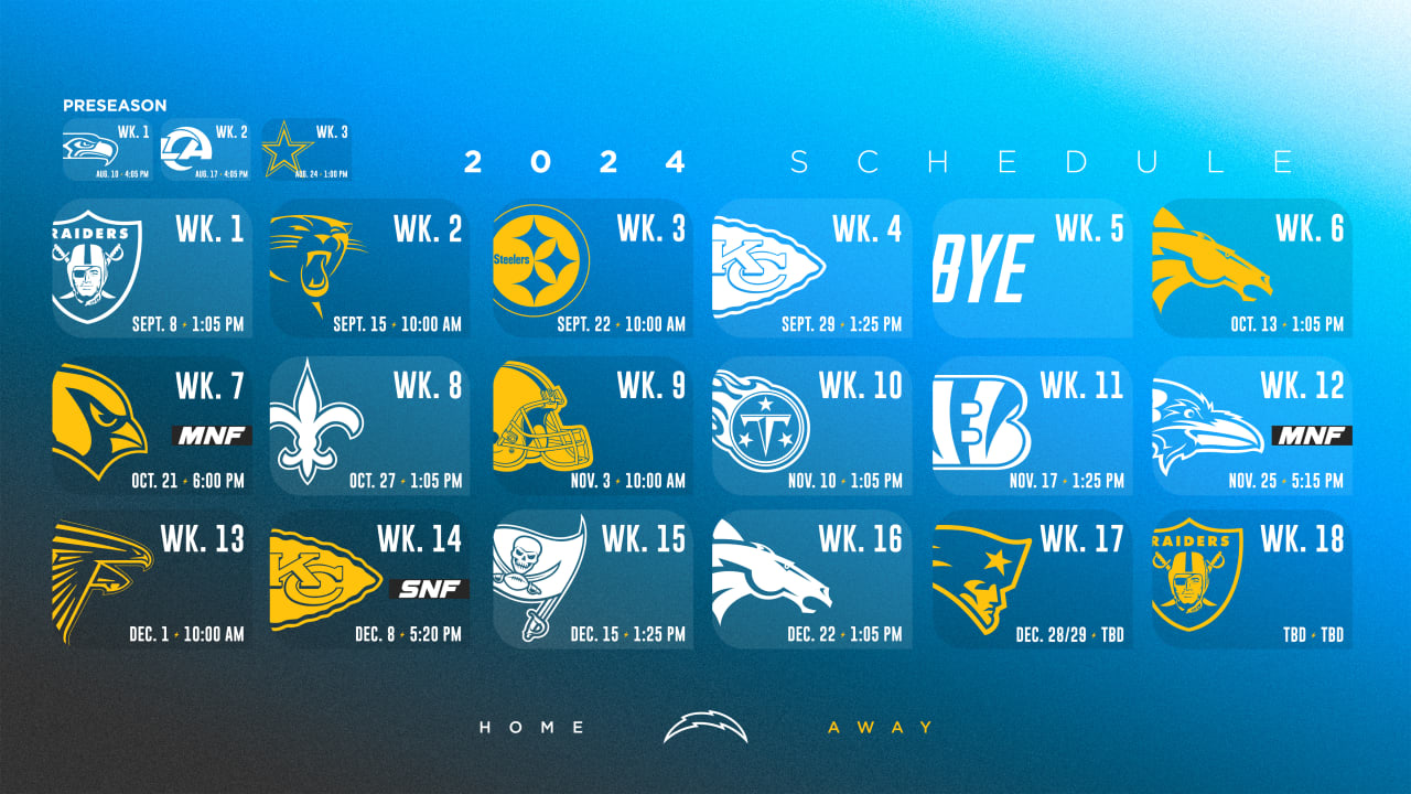 Los Angeles Chargers 2024 Schedule Announced