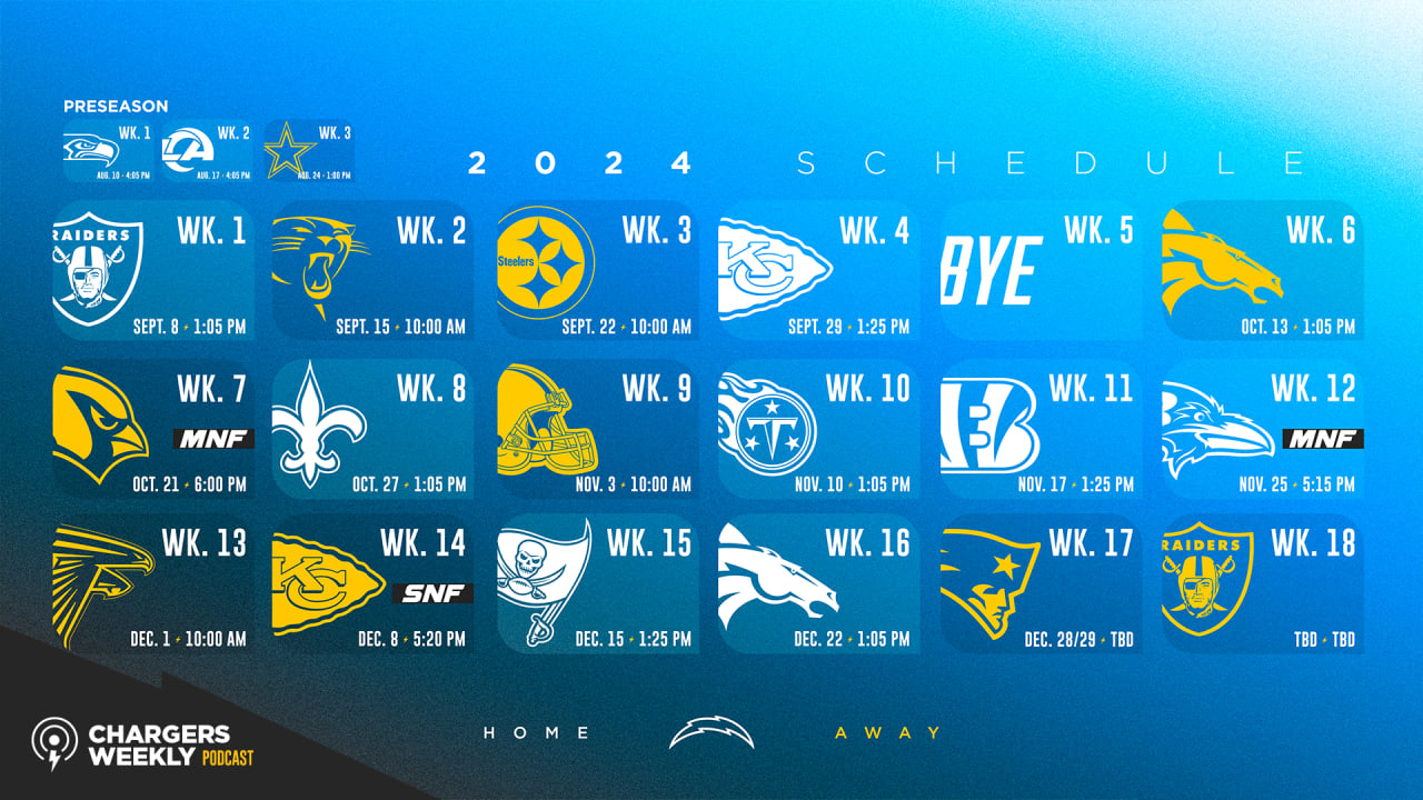 Chargers Weekly Breaking Down the 2024 Schedule