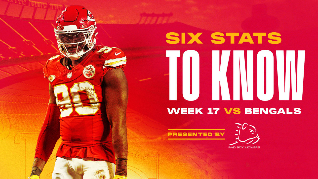 Six Stats To Know For Week 17 Kansas City Chiefs Vs Cincinnati Bengals 3164