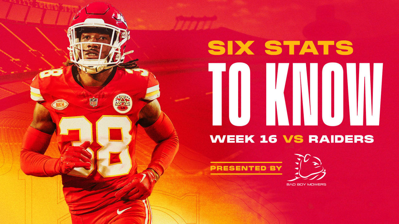 Six Stats to Know for Week 16 Kansas City Chiefs vs. Las Vegas Raiders