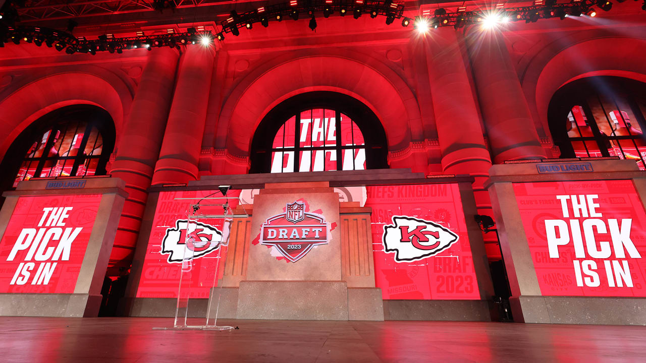 Here’s a Look at the Chiefs’ Current Allotment of Picks in the 2024 NFL