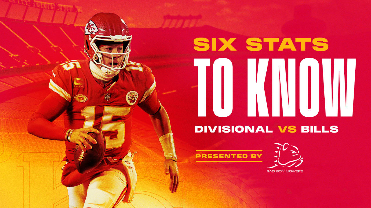 Six Stats to Know for our Divisional Playoff Game Chiefs vs. Bills