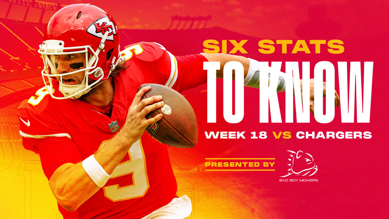 Six Stats to Know for Week 18 Kansas City Chiefs vs. Los Angeles Chargers