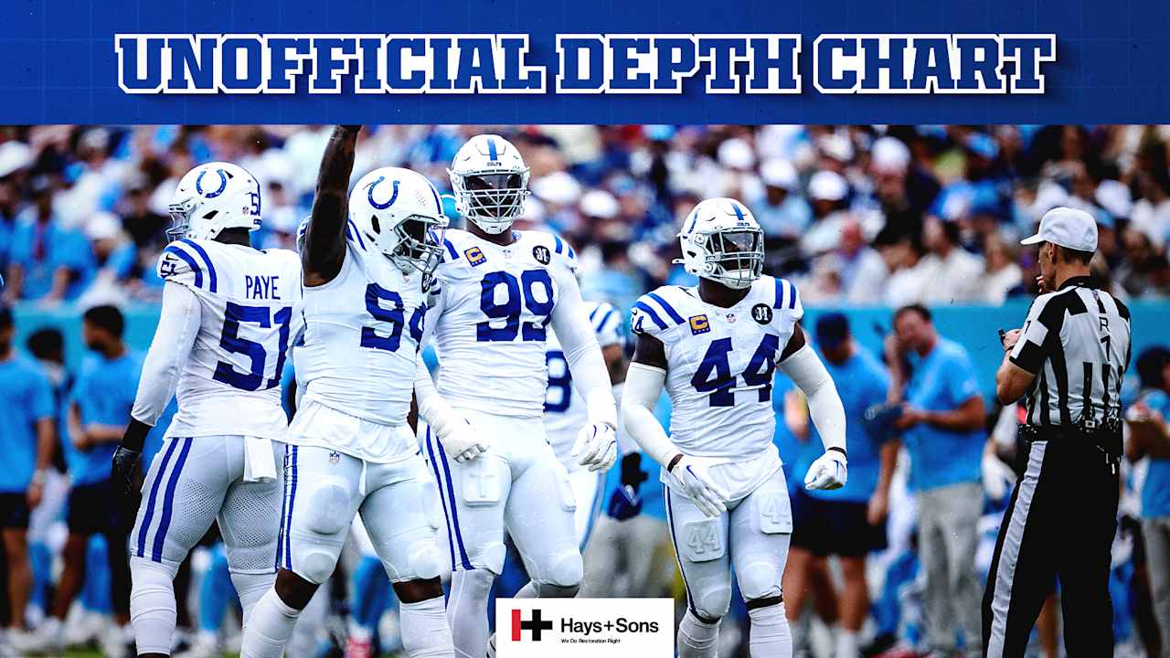 Colts release unofficial depth chart for Week 4 game vs. Los Angeles Rams – Colts.com