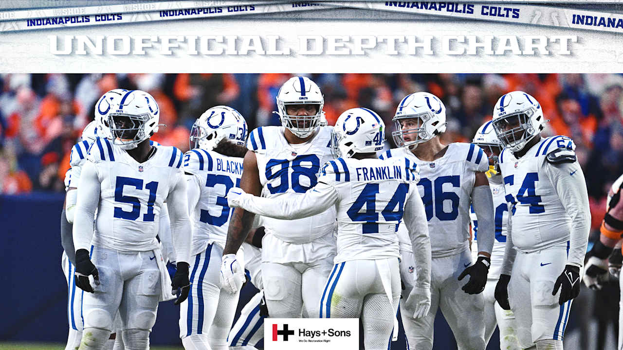 Colts release unofficial depth chart for Week 16 game vs. Tennessee Titans