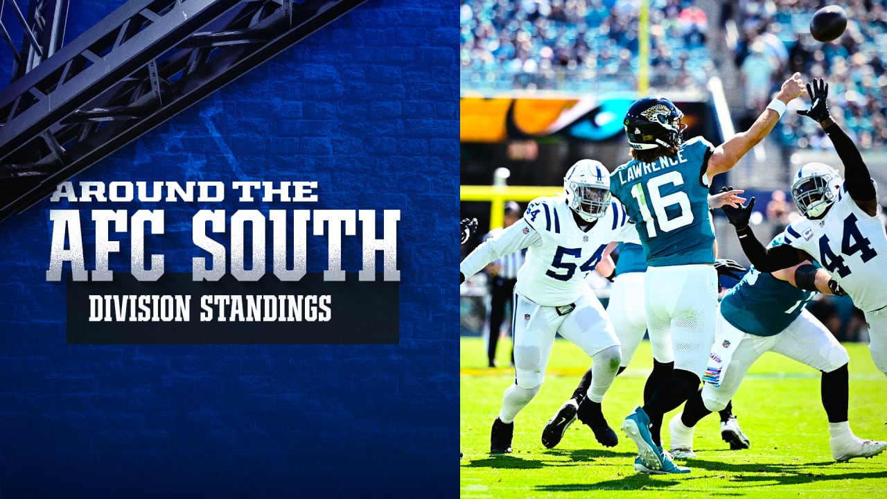 Taking a look at AFC South standings after Week 10