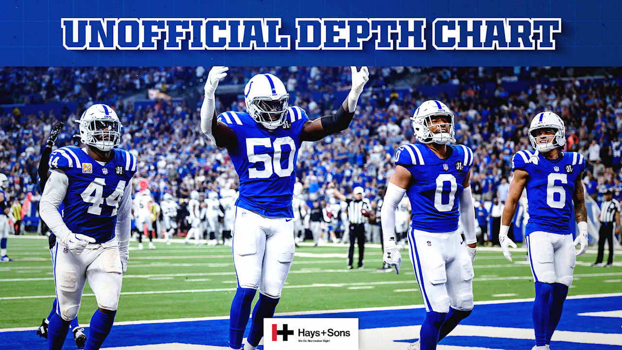 Colts release unofficial depth chart for Week 6 game vs. Arizona Cardinals – Colts.com