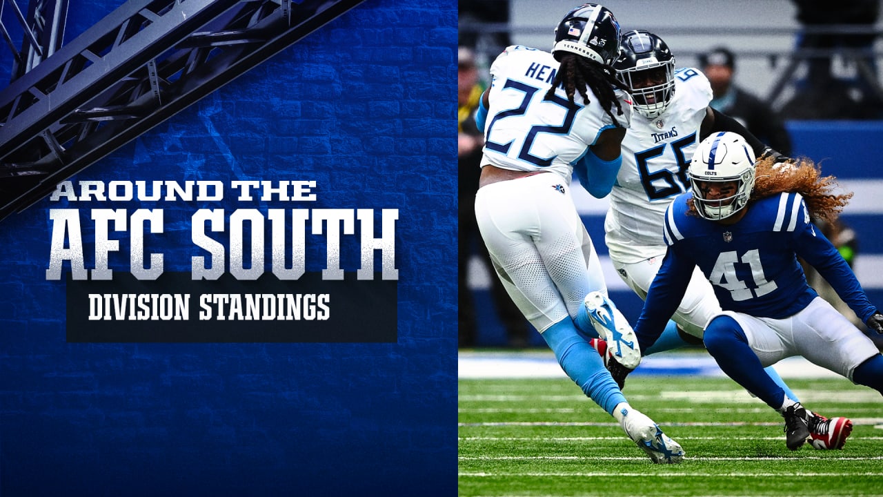 Taking a look at AFC South standings after Week 12 BVM Sports