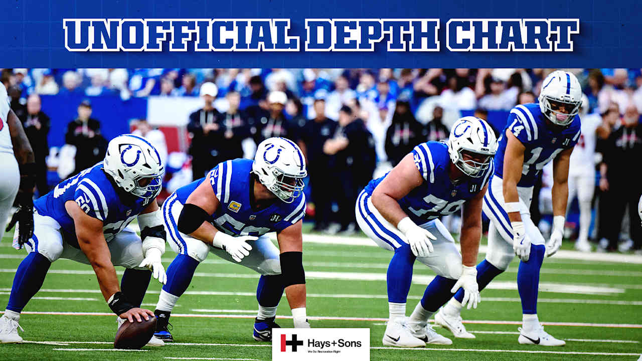 Colts release unofficial depth chart for Week 7 game vs. Los Angeles Chargers – Colts.com