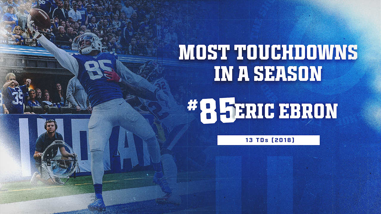 Most TD by a Tight End in a Season - Eric Ebron