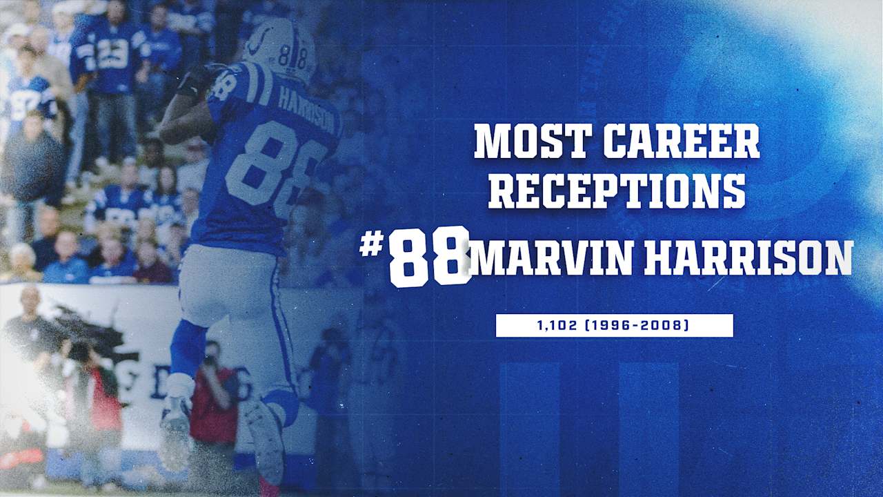 Most Receptions in a Career - Marvin Harrison