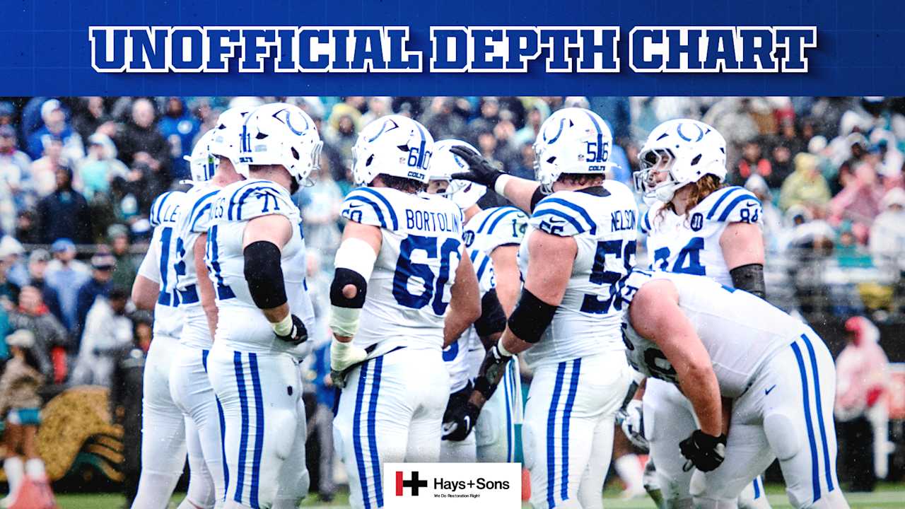 Colts release unofficial depth chart for Week 15 game vs. Seattle Seahawks