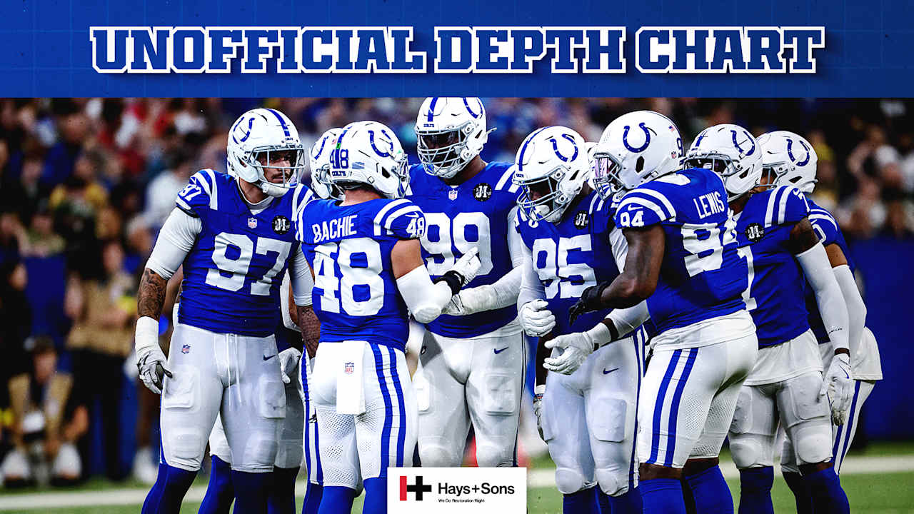 Colts release unofficial depth chart for Week 1 game vs. Miami Dolphins – Colts.com