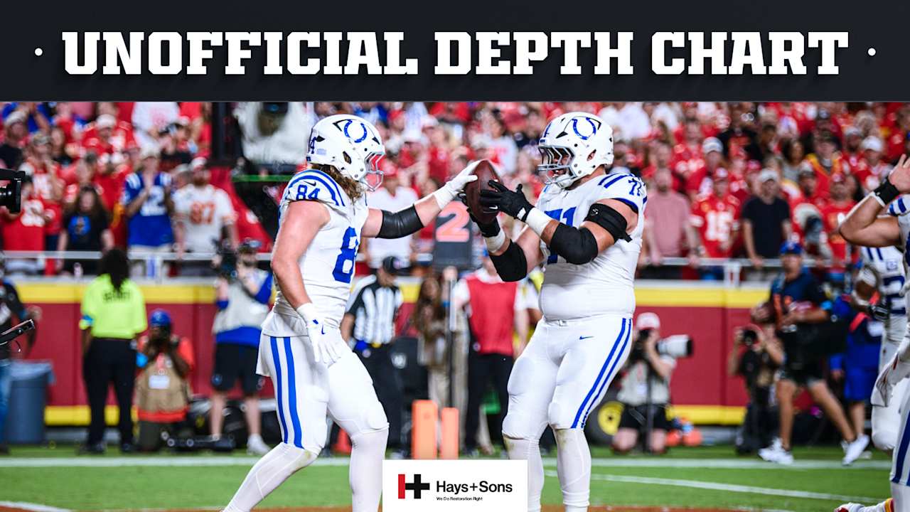 Colts release unofficial depth chart ahead of Week 3