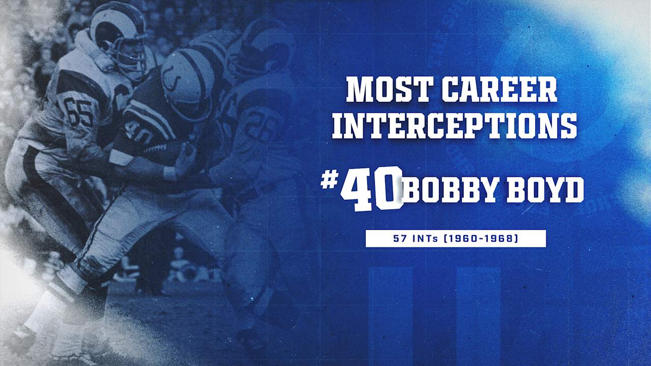 Most Career Interceptions - Bobby Boyd