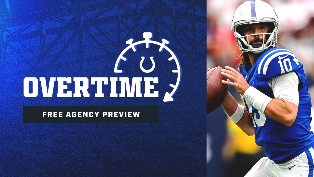 Overtime 2024 Colts Free Agency Preview