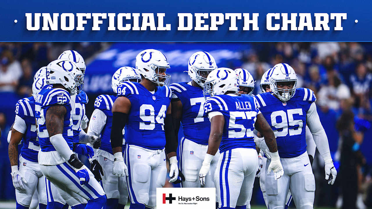 Colts release unofficial depth chart for preseason Week 3 game vs ...