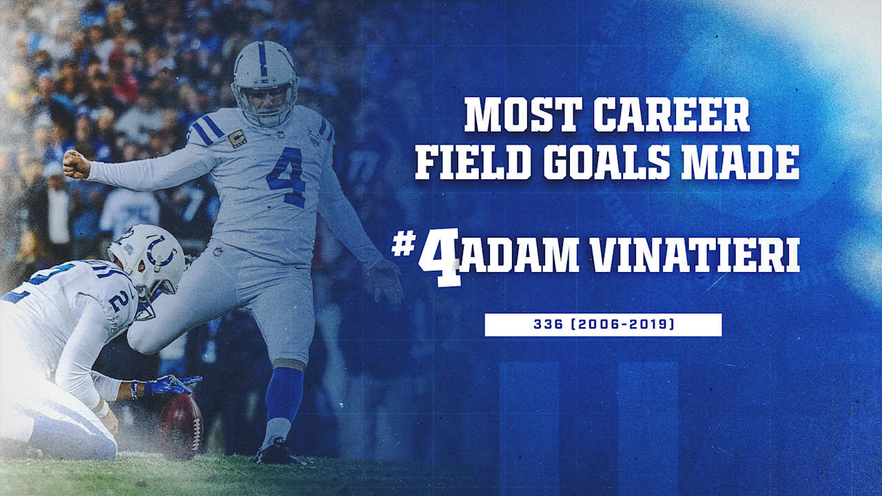 Most Field Goals Made Adam Vinatieri