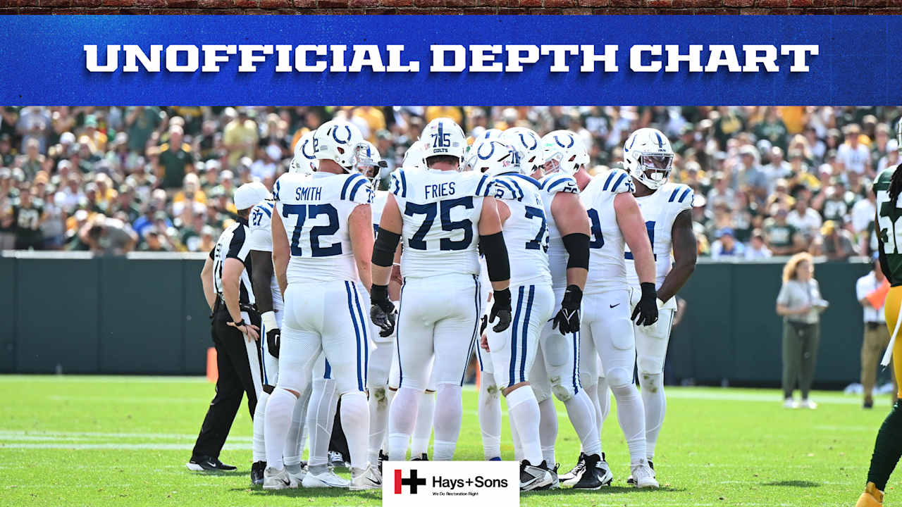 Colts release unofficial depth chart for Week 3 game vs. Chicago Bears