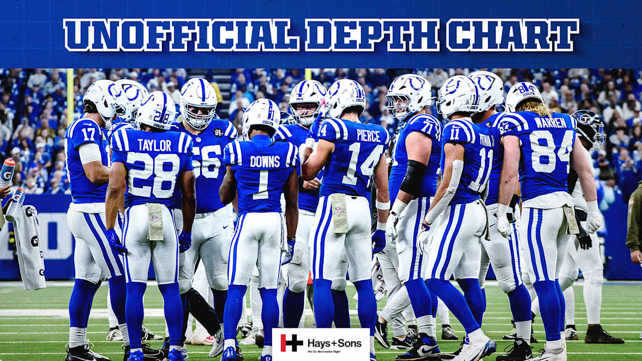 Colts release unofficial depth chart for Week 9 game vs. Pittsburgh Steelers – Colts.com