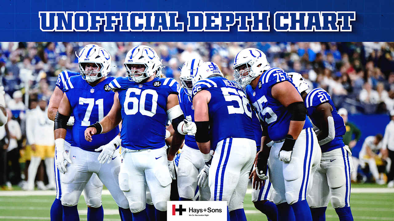 Colts release unofficial depth chart for Preseason Week 3 game vs. Cincinnati Bengals