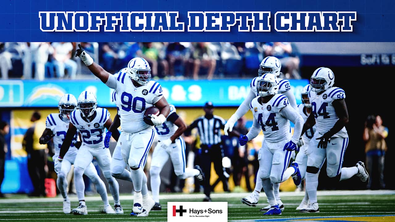 Colts release unofficial depth chart for Week 8 game vs. Tennessee Titans – Colts.com