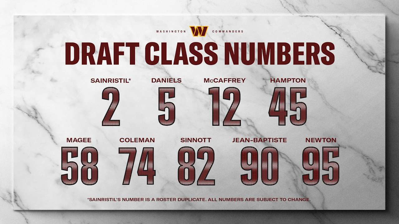 Commanders announce rookie jersey numbers