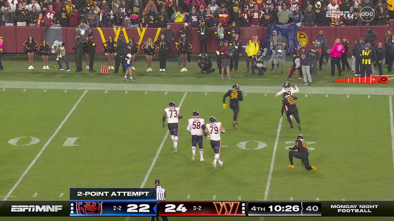 Commanders pressure Caleb Williams to squander two-pt conversion
